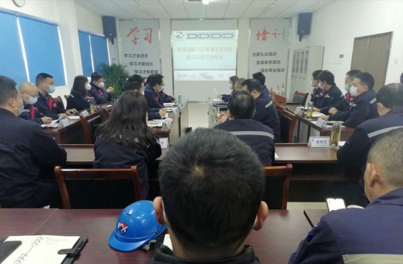 回顧2022，啟航2023